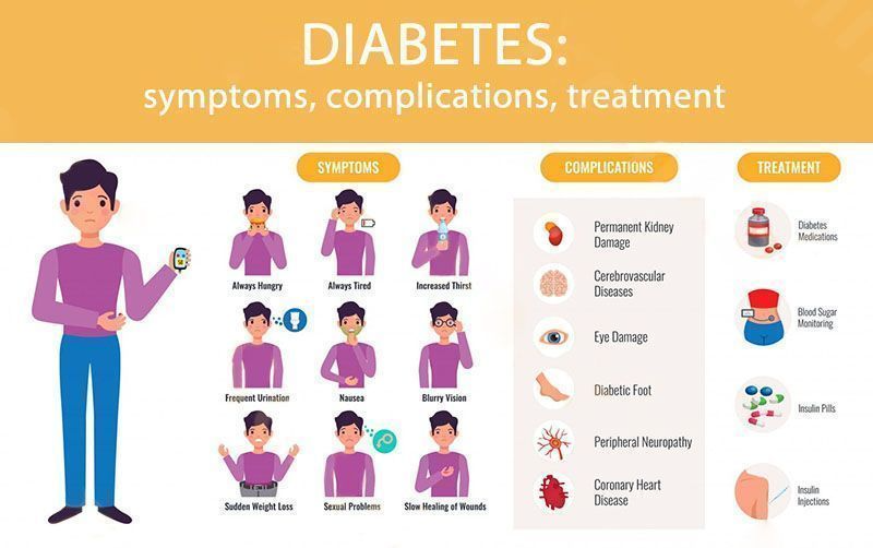 🔥Black Friday Sale🎁-Ringminds® Develops Newly Launched Non-Invasive Smart Glucose Meter 🔥made in the USA🔥